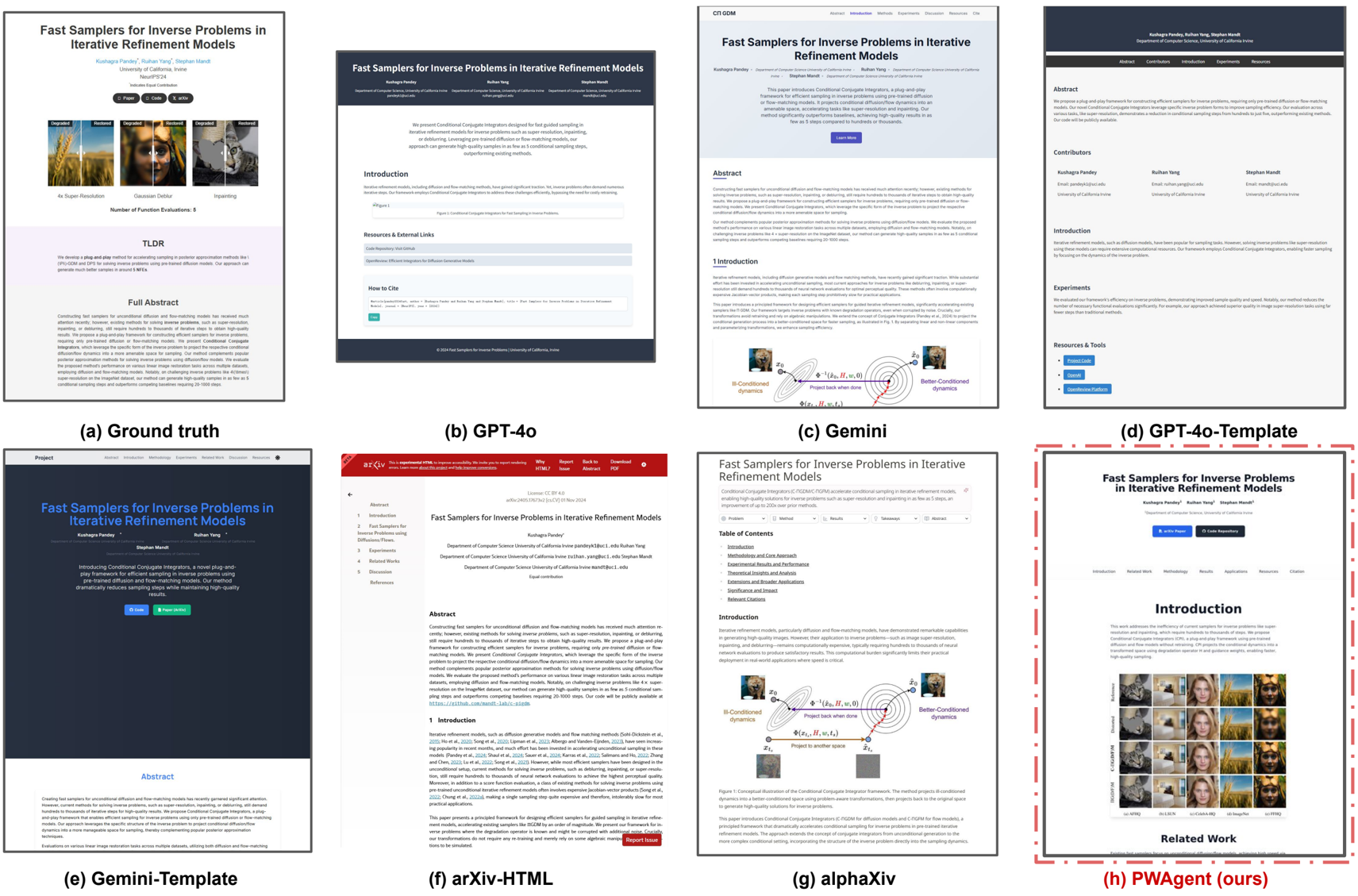 Figure 9: Illustration of website variants for the paper generated by different methods.
