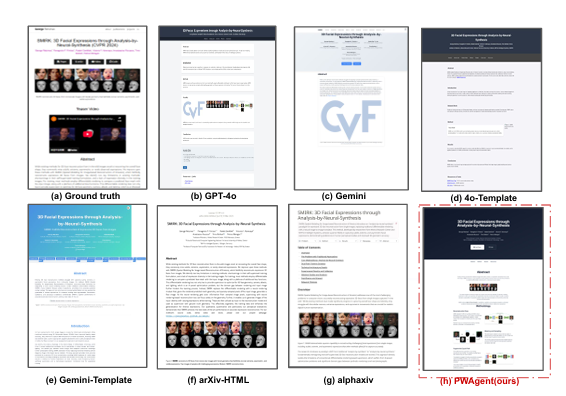 Figure 11: Illustration of website variants for the paper 'Interactive3D: Create What You Want by Interactive 3D Generation' 5 generated by different methods.