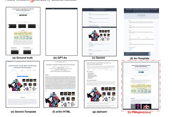 Figure 13: Illustration of website variants for the paper 'MVDream: Multi-view Diffusion for 3D Generation' 7 generated by different methods.