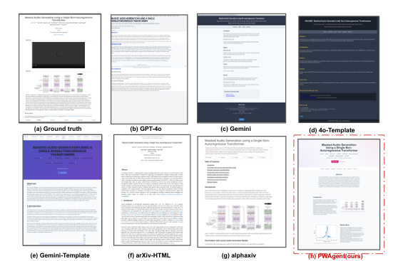 Figure 14: Illustration of website variants for the paper 'Masked Audio Generation using a Single NonAutoregressive Transformer' 6 generated by different methods.